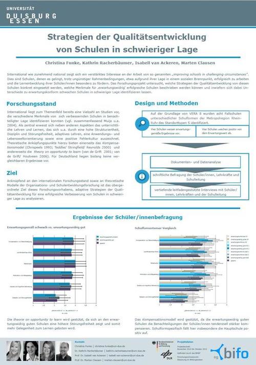 Befundposter: Strategien der Qualitätsicherung von Schulen in schwieriger Lage