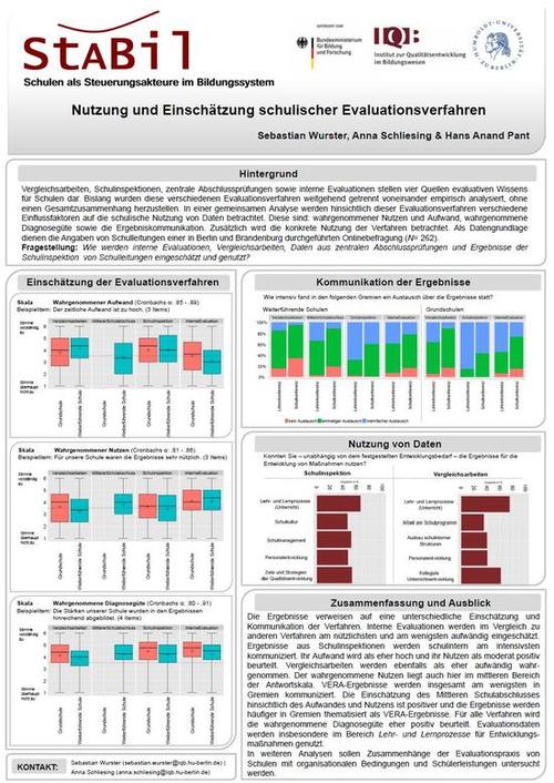 Schulen als Steuerungsakteure im Bildungssystem (StABil) - Teilprojekt HU Berlin