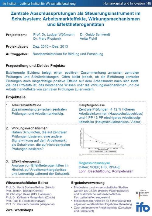 Befundposter: Zentrale Abschlussprüfungen als Steuerungsinstrument im Schulsystem