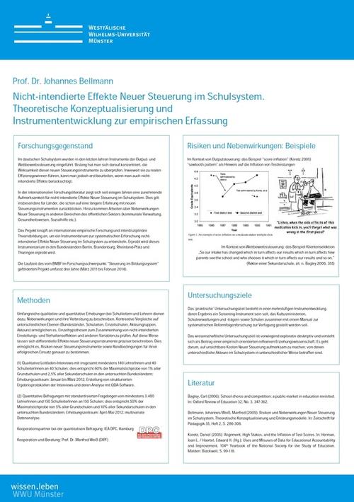 Nicht-intendierte Effekte Neuer Steuerung im Schulsystem - Theoretische Konzeptualisierung und Instrumententwicklung zur empirischen Erfassung