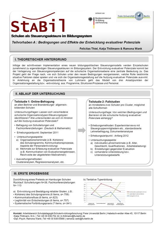 Schulen als Steuerungsakteure im Bildungssystem: Teilvorhaben A: Bedingungen und Effekte der Entwicklung evaluativer Effekte