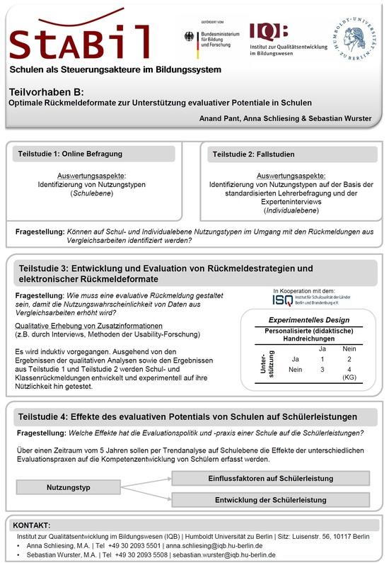 Schulen als Steuerungsakteure im Bildungssystem: Teilvorhaben B: Optimale Rückmeldeformate zur Unterstützung evaluativer Potentiale in Schulen